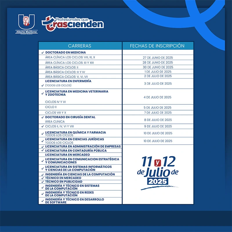 Calendario de proceso de inscripción ciclo II 2025